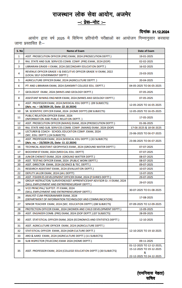 RPSC के 35 परीक्षा का एग्जाम कैलेंडर जारी 2025