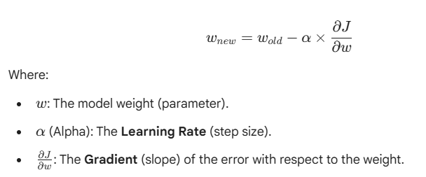 The Heartbeat of AI: Gradient Descent Explained Simply: A Python Guide ...