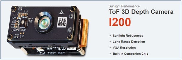 ToF 3D Depth Camera I200D Suitable for a Wide Range of Applications | Cube-eye