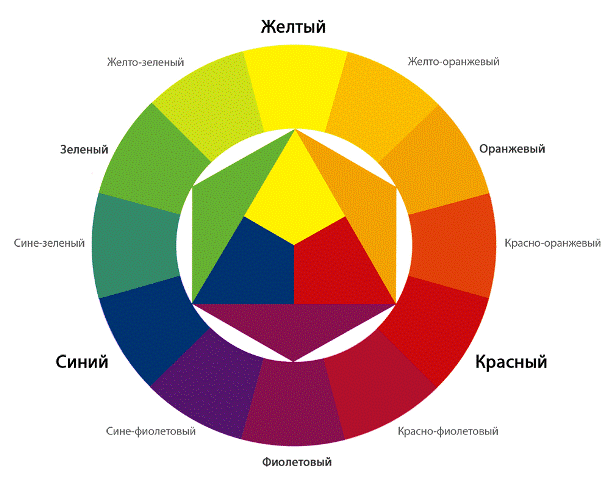Цветовые сочетания