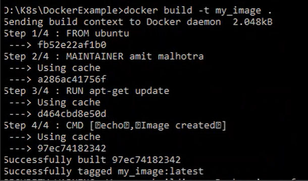 Docker Desktop Replacement : Minikube | by Amit Malhotra | Medium