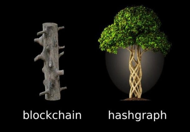 Why the Future of Enterprise Tech Isn’t a Blockchain: 5 Takeaways from Hedera Hashgraph