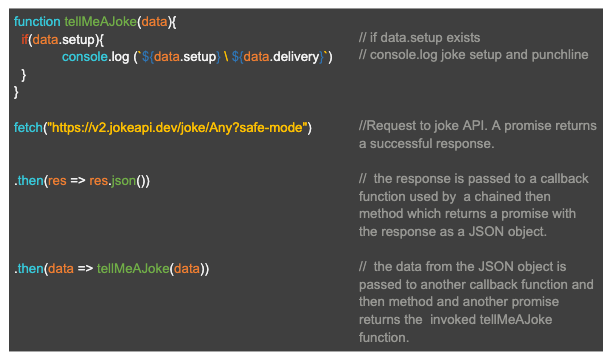 Asynchronous functions, Promises, and Callbacks | by Ambar Gonzalez ...