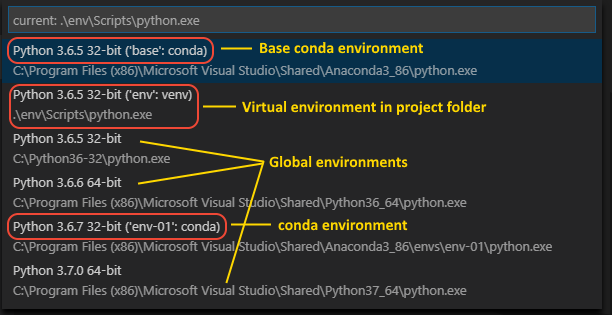 How To Work With VS Code And Virtual Environments In Python | by George  Pipis | Level Up Coding