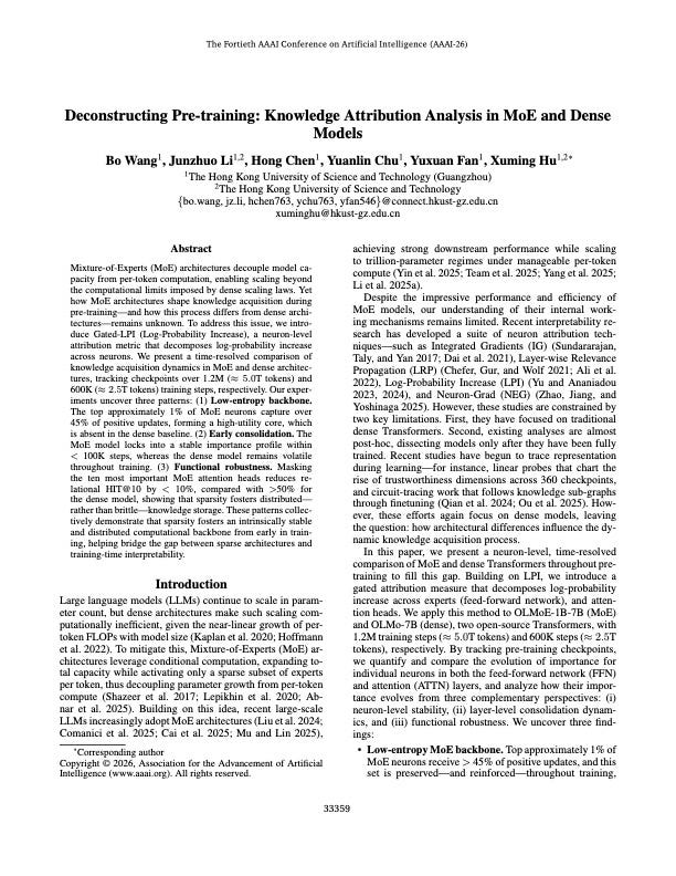 Inside MoE Pre-Training: How Sparse Routing Creates an Inductive Bias for Knowledge Storage