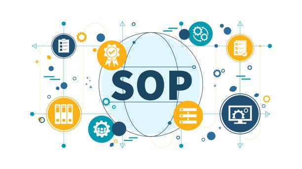 Cara Melakukan Modifikasi Template SOP Standard agar Sesuai dengan Budaya Perusahaan Tanpa…