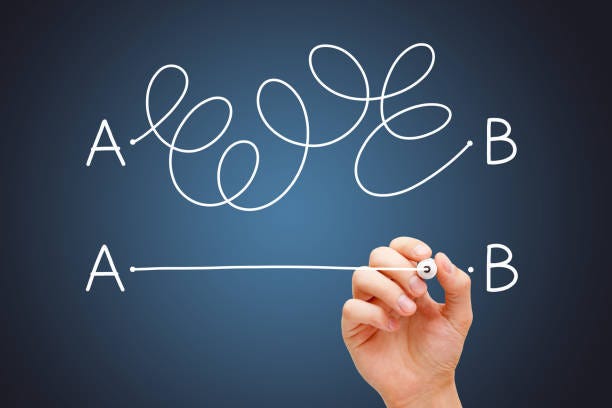 Achieving the Short Term Goals Using the SWOT Analysis !
