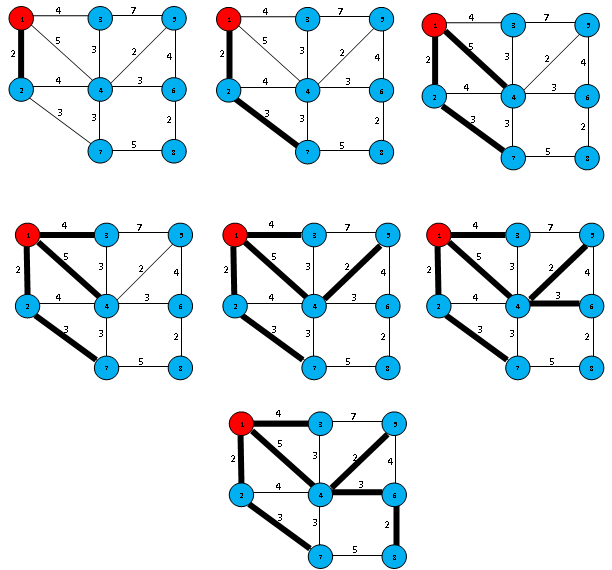 Will the Google Map be any faster now that there is an alternative to ...