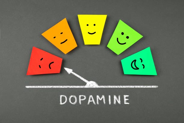 Picture of 6 Ways to Boost Dopamine for Enhanced Productivity: The Happy Hormone ...