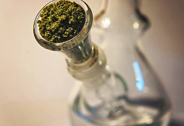What Is Bong And How Bong Is Beneficial For Smoking Weed By Vishwas