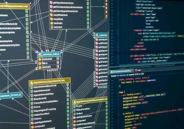 Solving Complex Business Problems with SQL: The Power of Planning and ...