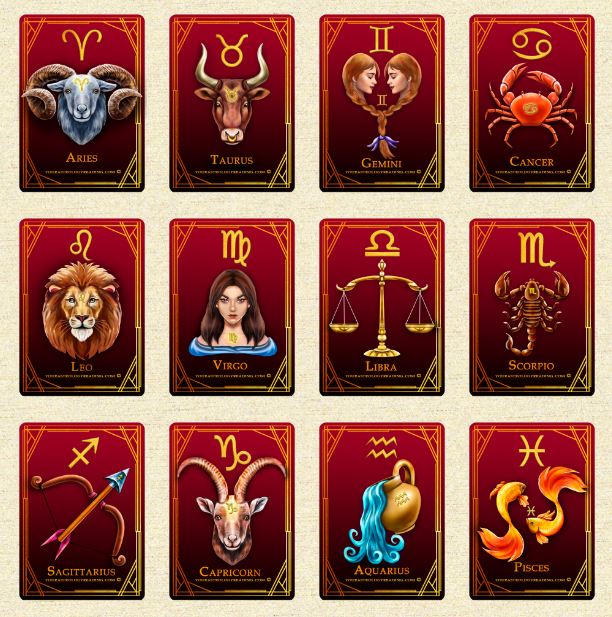 Power of Astrology in Manifestation