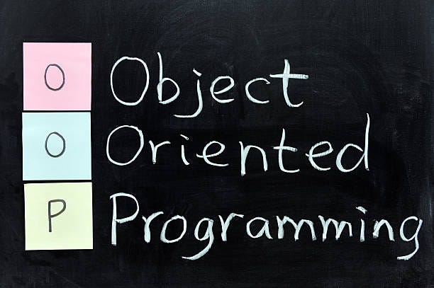 Java OOP Essentials: A Beginner’s Introduction to Object-Oriented ...