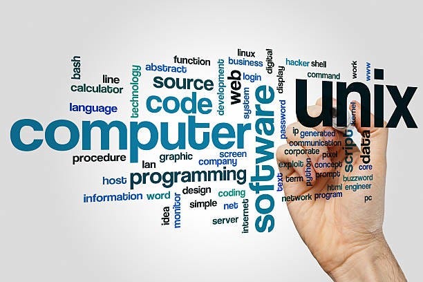 How to Use Linux Environment Variables | by Cyberwizardy23 | Medium