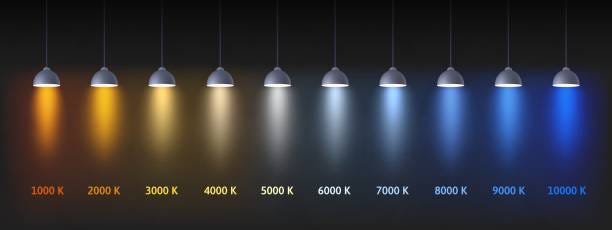You Only Need Warm‑Color 2,700K Lighting for Pedestrian Crossings