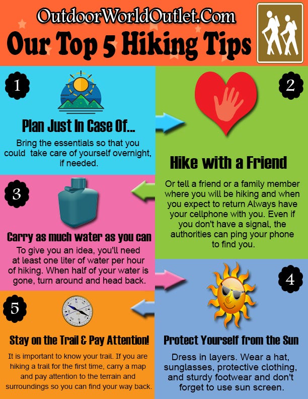 Top 5 Hiking Tips Before Going Hiking Make Sure To Read… By Outdoor World Outlet Medium