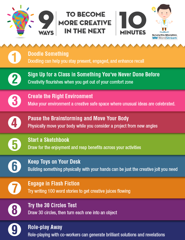 9 Ways To Become More Creative In The Next 10 Minutes By Larry Kim 