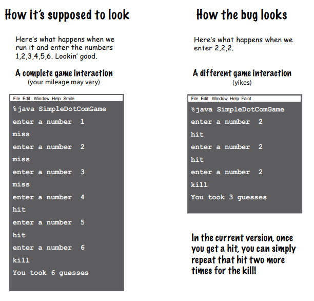 Chapter 06 — Using the Java Library | by Yasara Fernando | Medium