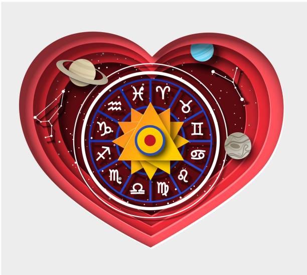 Unlocking Love’s Mysteries: Exploring Horoscope Matching and the Cosmic 
