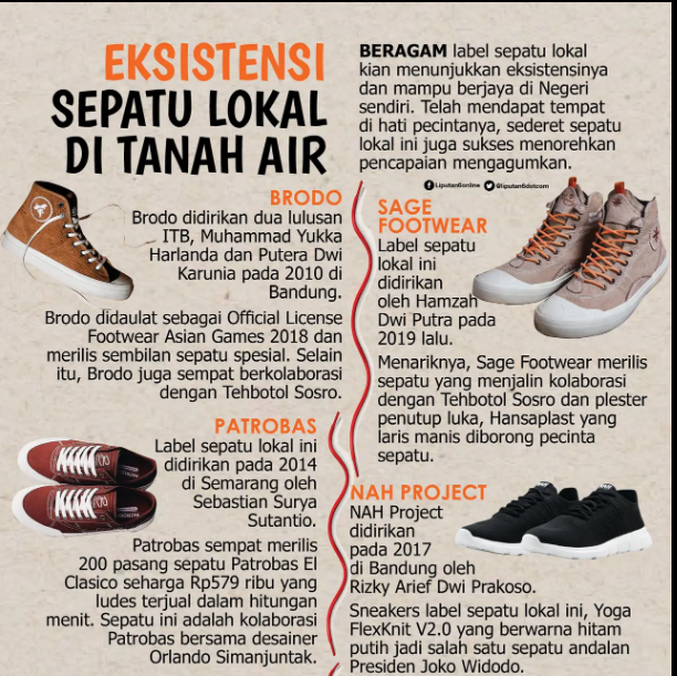 Infografis Eksistensi Sepatu Lokal di Tanah Air