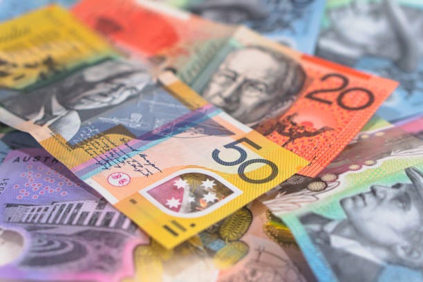 AUD/JPY Price Forecast