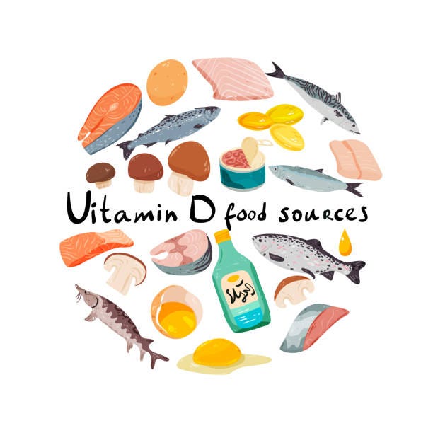 Vitamin D deficiency can lead to a number of diseases, including by