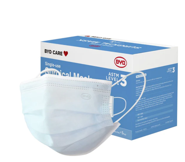 Choosing the Right Surgical Mask A Guide to Effective Protection by Halo Health Medium
