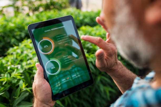 Revolutionizing Agriculture: 3 Innovative Smart Farming Techniques Revealed!