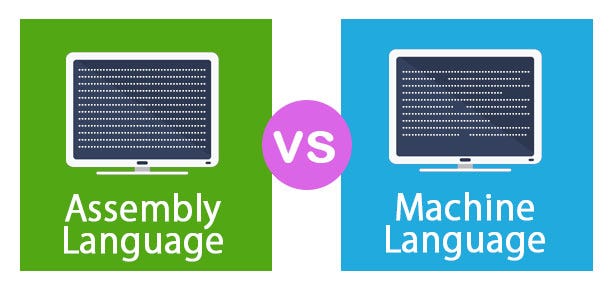 Assembly, Machine Code, and High-Level Programming | by Daham ...