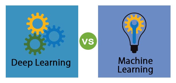 Apa Perbedaan Machine Learning Dengan Deep Learning | By Noer ...