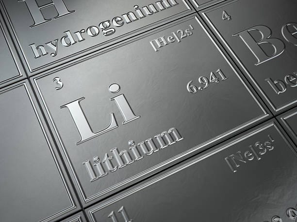 Buy Lithium