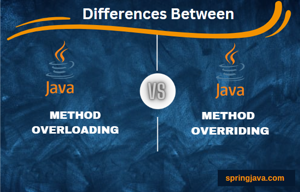 Overloading versus Overriding