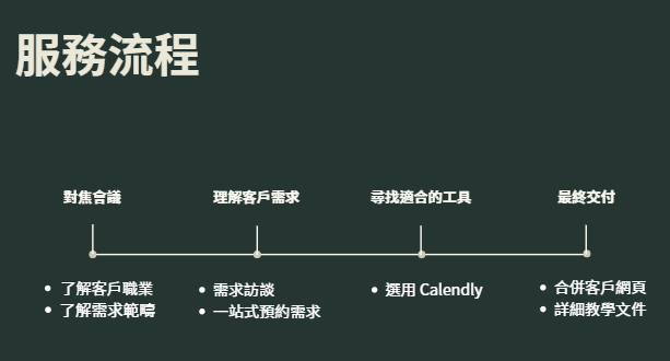 大三下 ep1. 揭開商業世界面紗 — 與數位工具的邂逅和合作 (蘇鈺程授課)