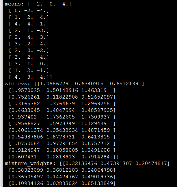 Exploring Different Methods for Calculating Kullback-Leibler Divergence ...