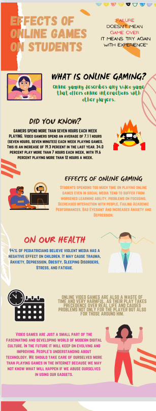 Effects of Online Games on Students, by Nanzi Sofia G. Sernadilla