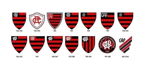 Athletico Paranaense Logo History