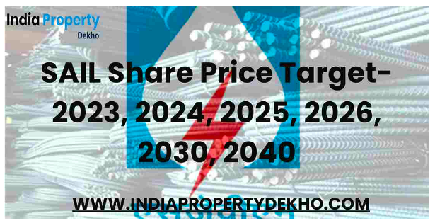 Sail share price forecast hotsell