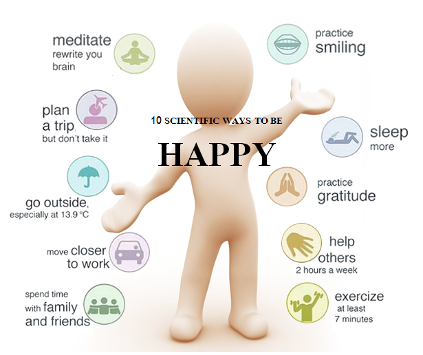 Be healthy картинки. Be happy фото. To be a happy getting. How to be happy. Be happy be healthy.