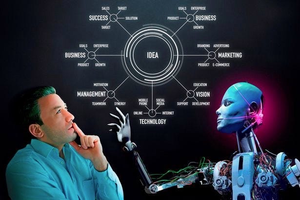 AI For Innovation.. How To Use AI For Innovation.? | By Bada ...