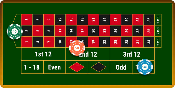 How I Got Started With How to Play Online Slots Like a Professional