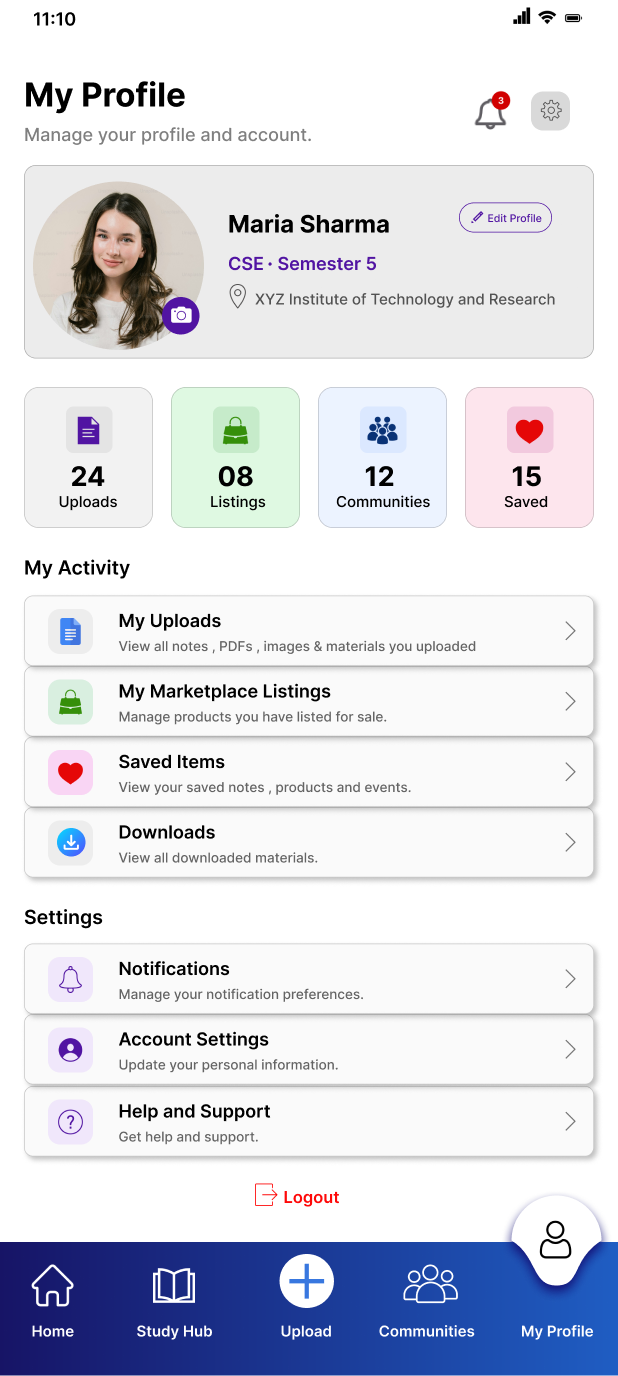 High Fidelity Ui Screens