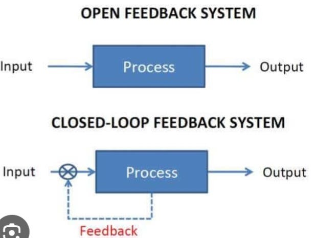 {Image from google/images}