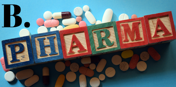 Best Colleges for B Pharma in Dr. A.P.J. Abdul Kalam Technical University (AKTU)