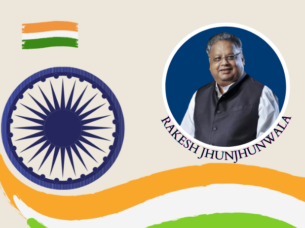 Rakesh Jhunjhunwala Portfolio — SensexPanel | by SensexPanel | Mar