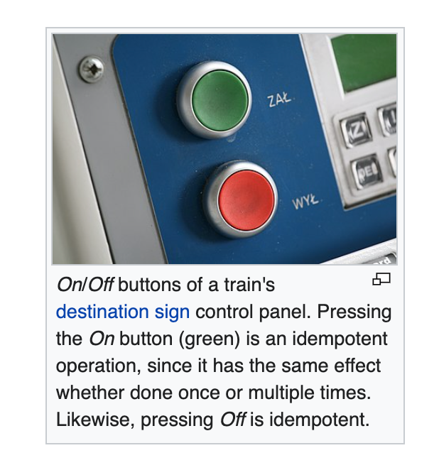 Push-button - Wikipedia