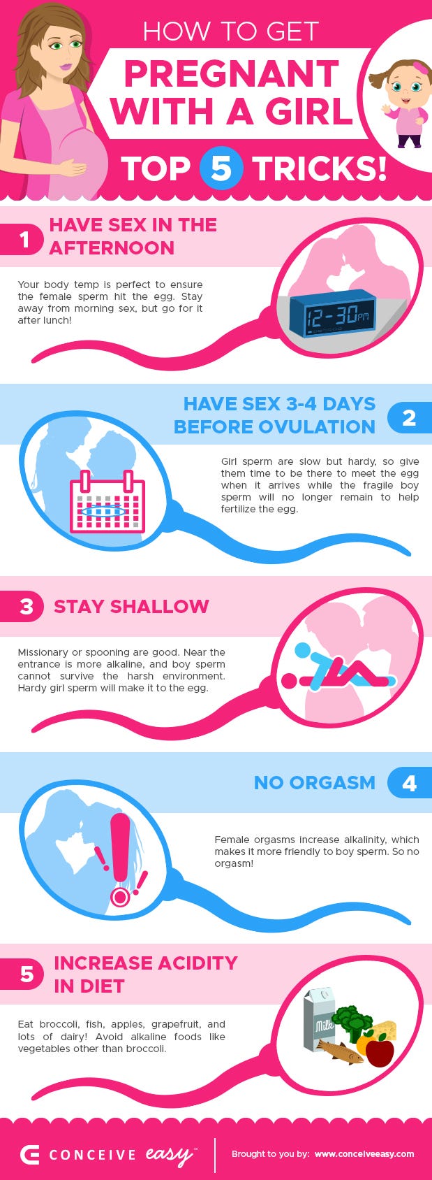 How to Have a Girl — 6 Tips to Conceive A Girl Baby Naturally