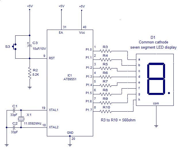 Interfacing seven segment display to 8085 | by Azodo izuchukwu | Medium