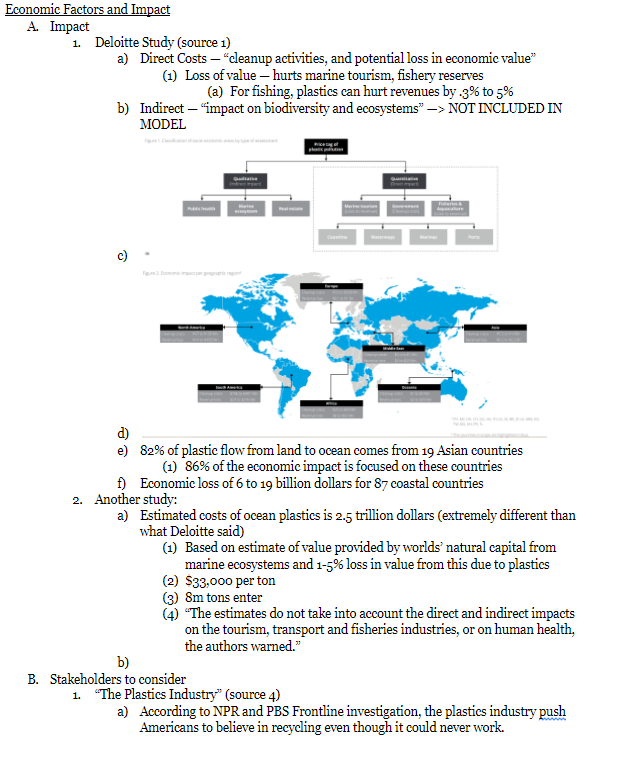 Collection of Interim Work Products | by John Wheeler | Plastic Pollution  in the Ocean | Medium