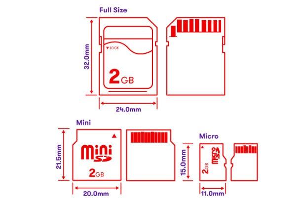 https://uk.rs-online.com/web/content/discovery/ideas-and-advice/micro-sd-cards-guide