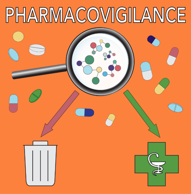 Pharmacovigilance Simplified. For the benefit of those hearing the ...